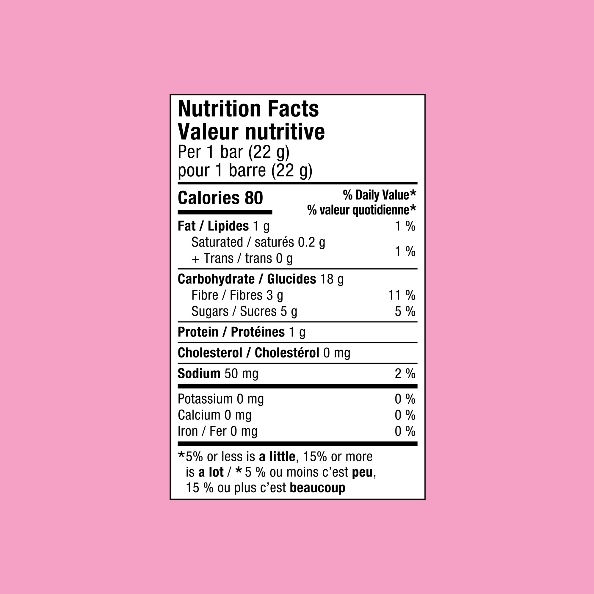 Barbie Pink Birthday Cake Crispy Squares