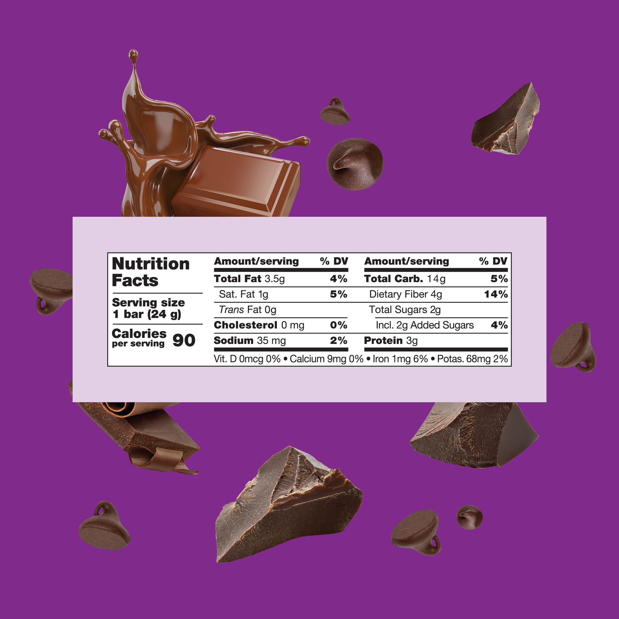 Double Chocolate Granola Bars